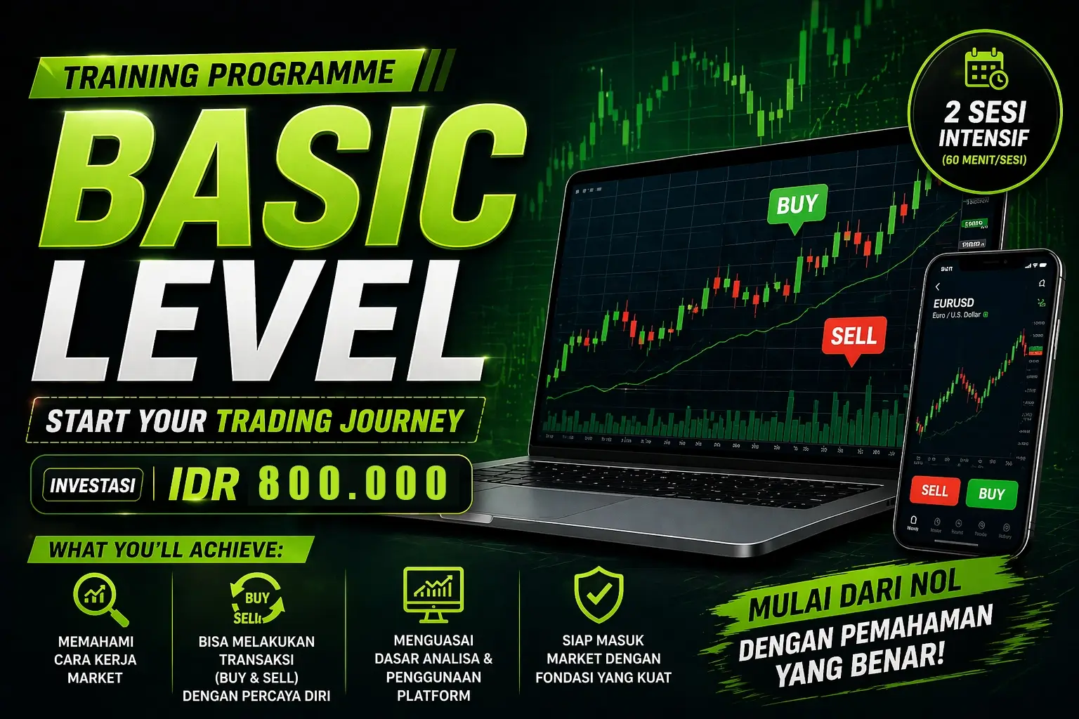 beginner-newprice